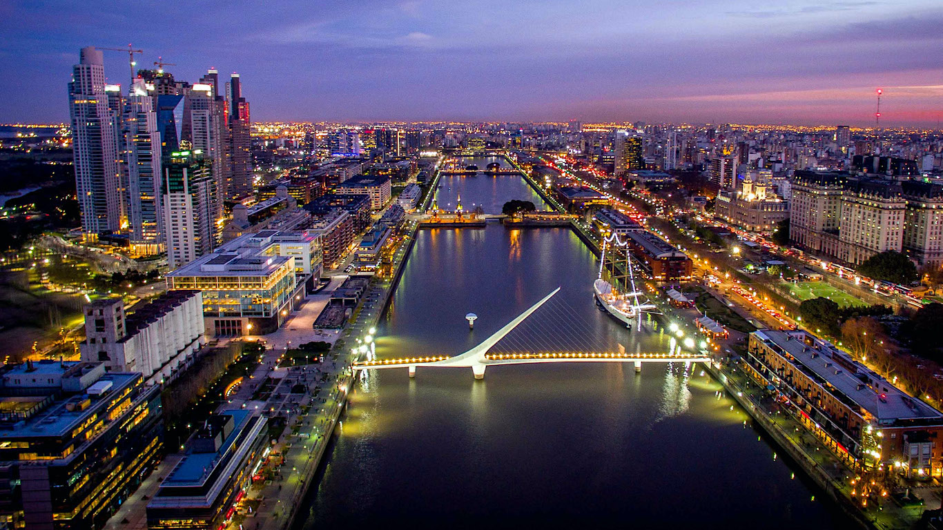 Buenos Aires de noche